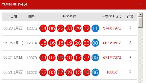 最新双色球开奖结果及科技革新带来的生活瞬间多彩体验