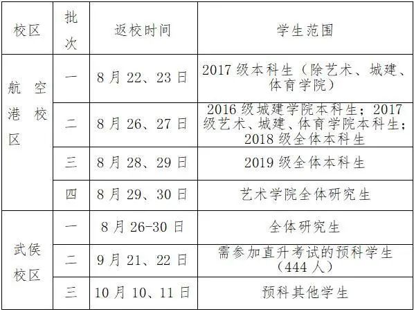 第1695页
