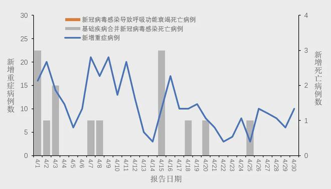 最新全国新冠病毒动态，变化中的学习铸就我们的自信与成就感