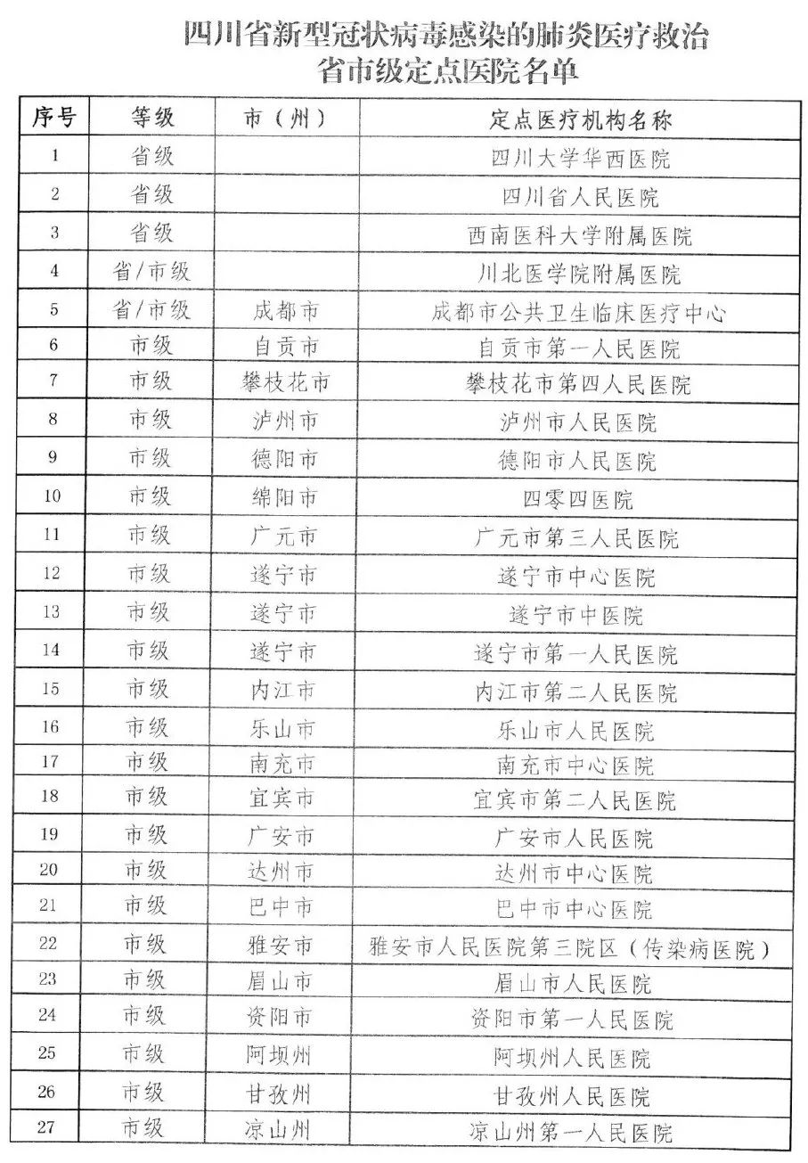 感染病最新情况通报及应对步骤指南