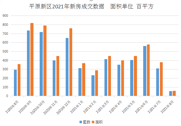 最新房产平均价揭秘，小巷深处的隐藏宝藏