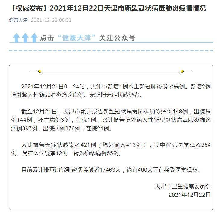 天津新冠肺炎确诊最新动态，力量与学习的展现