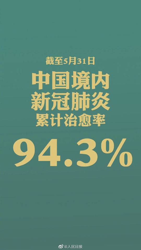 科技革新助力肺炎治愈，重塑健康未来最新消息