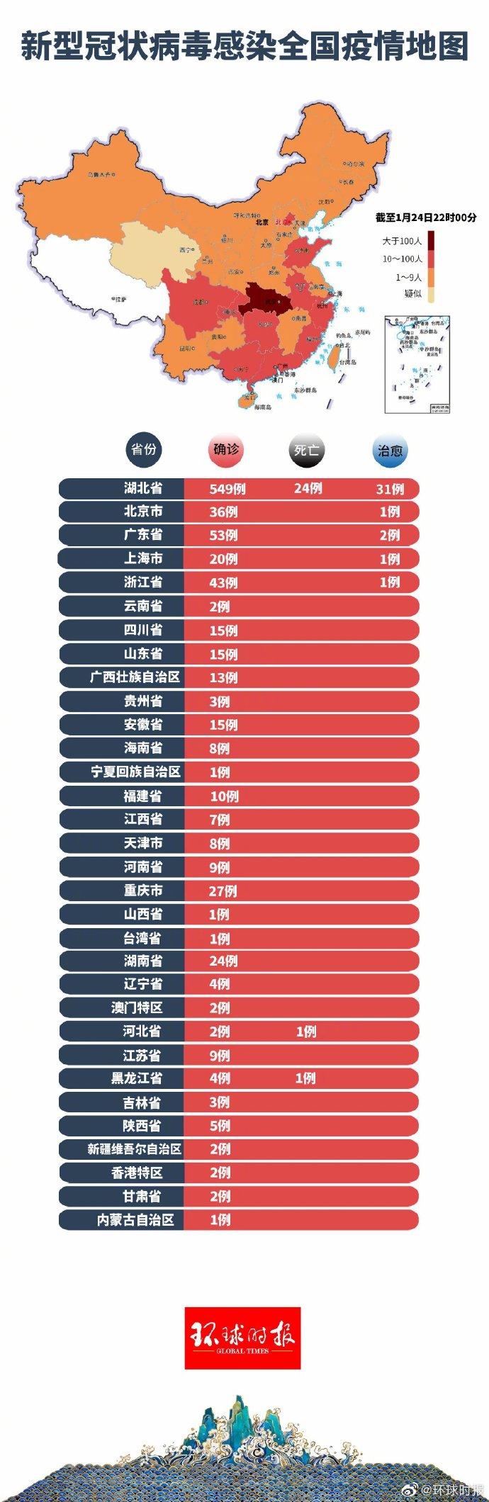 最新新冠肺炎确诊情况，小巷中的独特邂逅与疫情进展报告