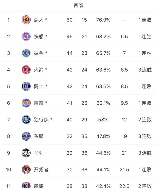 湖人vs热火最新比分与心灵平衡的自然美景之旅
