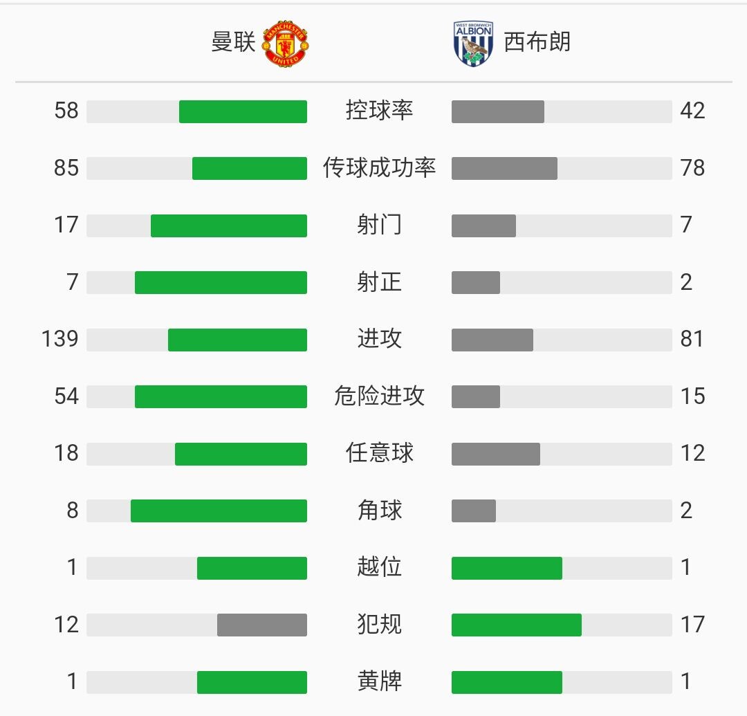 第1647页