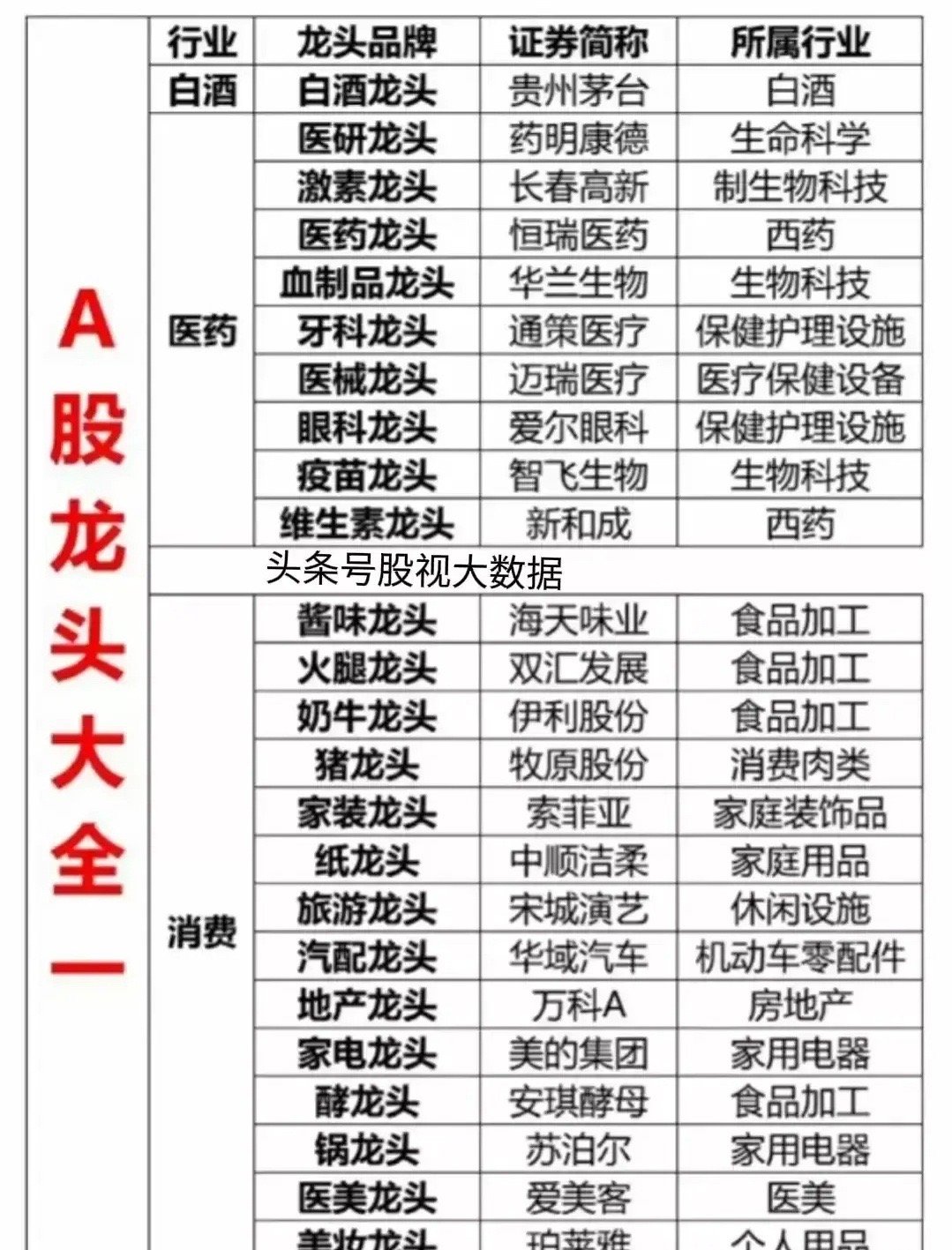 第1638页