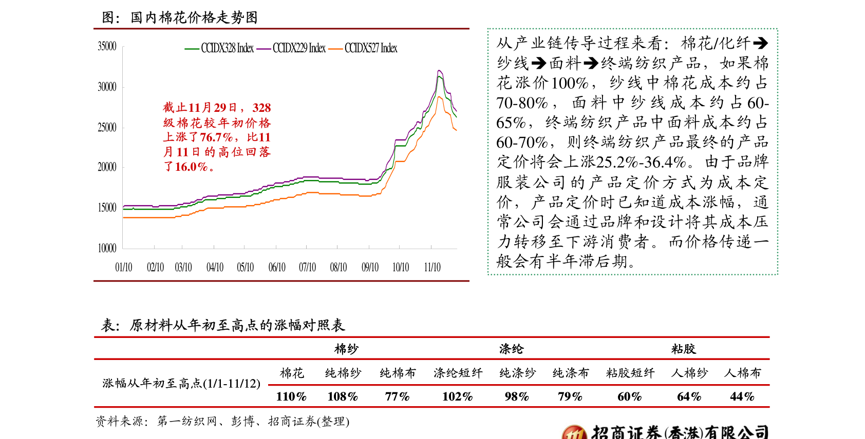 天山股最新动态与消息速递📈🚀