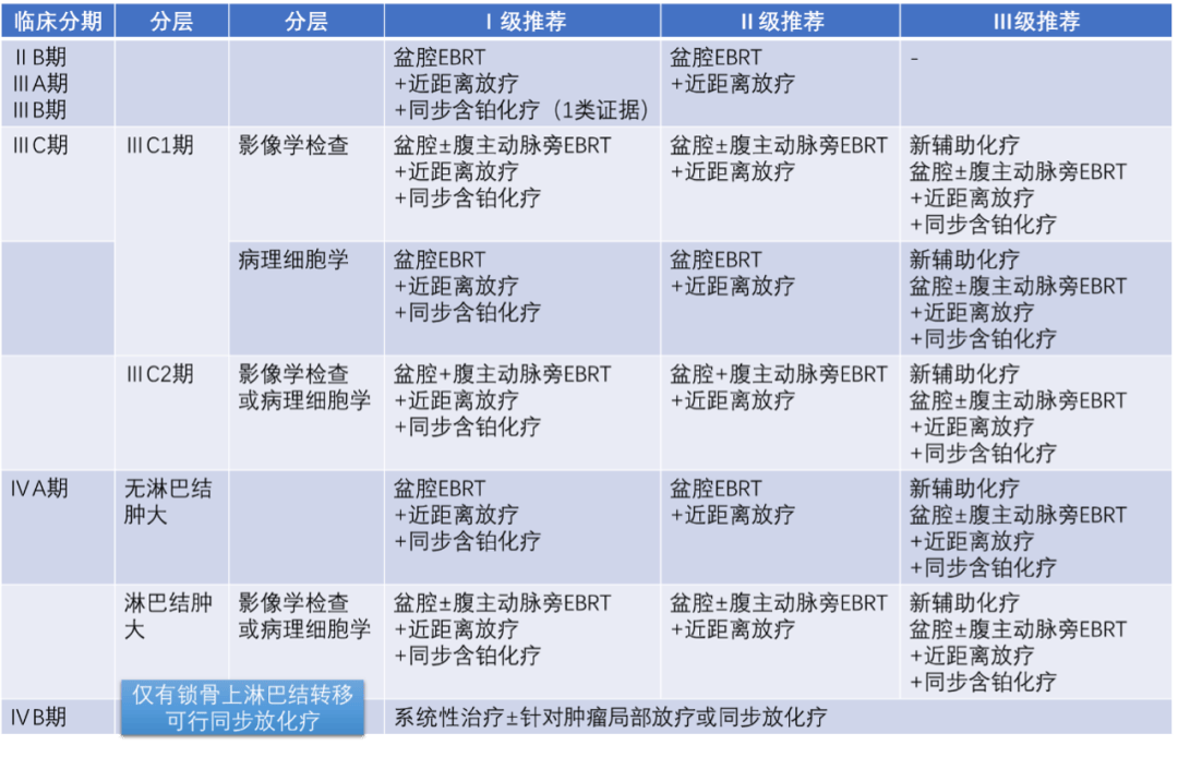 第1633页