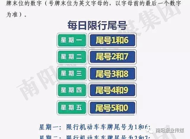南阳市限行最新动态，绿色出行，开启城市新篇章