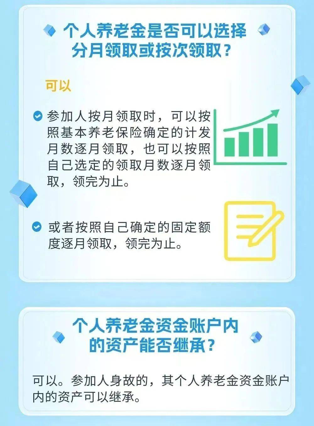 科技重塑养老，最新养老金领取规定及未来无忧领取展望
