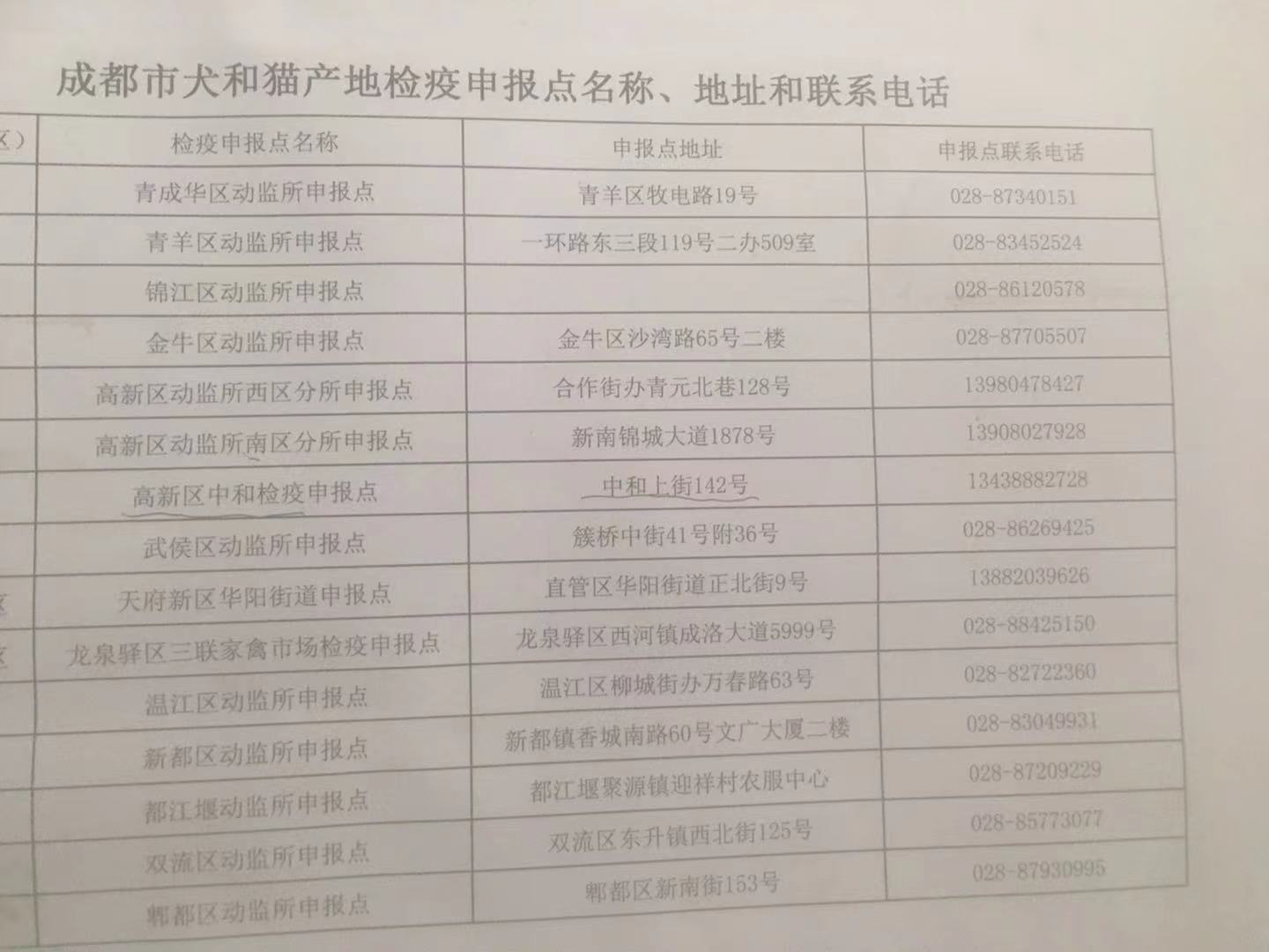 成都疫情防控最新电话，连接力量与信心的桥梁