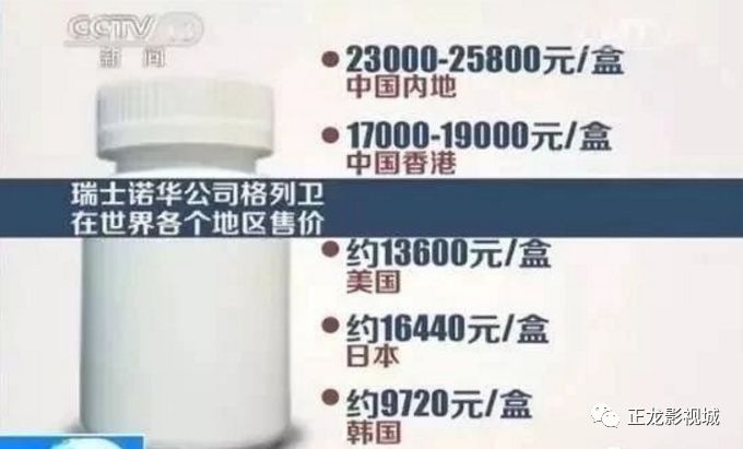 格列卫最新价格2024，你需要知道的一切！🌟