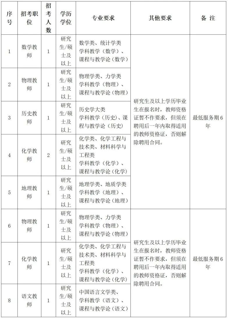教师病退条件最新规定（2024版）