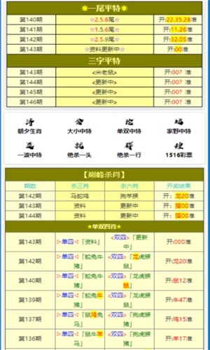 100%最准的一肖,全方位展开数据规划_简便版42.997