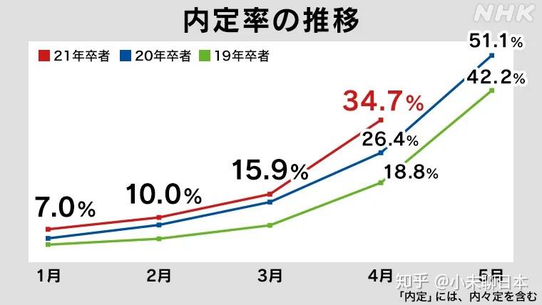 日本新冠肺炎最新动态，科技重塑防护，智能生活升级之路