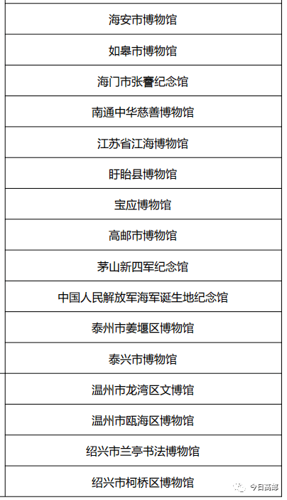 2004新澳正版免费大全,综合计划评估_本地版52.250