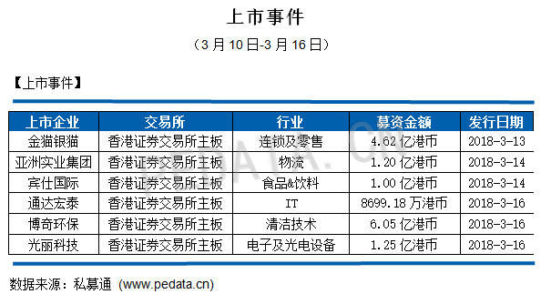 2024今晚香港开特马,投资利润率_游戏版41.439