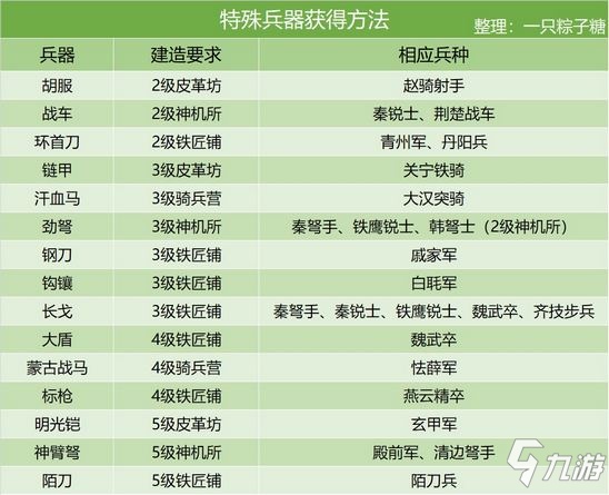 2024年全年資料免費大全優勢,平衡执行计划实施_锐意版85.289