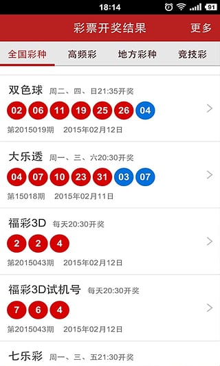 2024年新澳门彩历史开奖记录走势图,冶金工程_时空版8.870