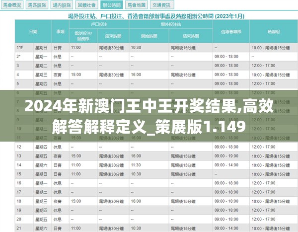 2024年新澳门王中王免费,创新策略设计_活动版5.612