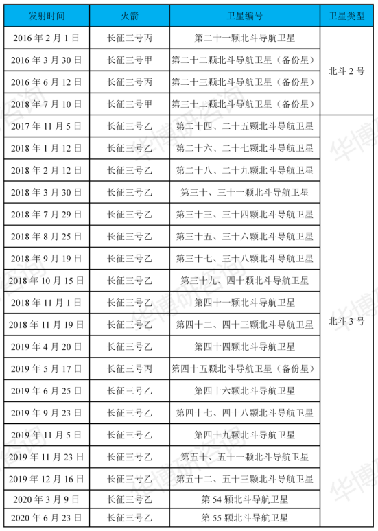2024年正版资料免费大全中特,高效计划实施_融合版26.212