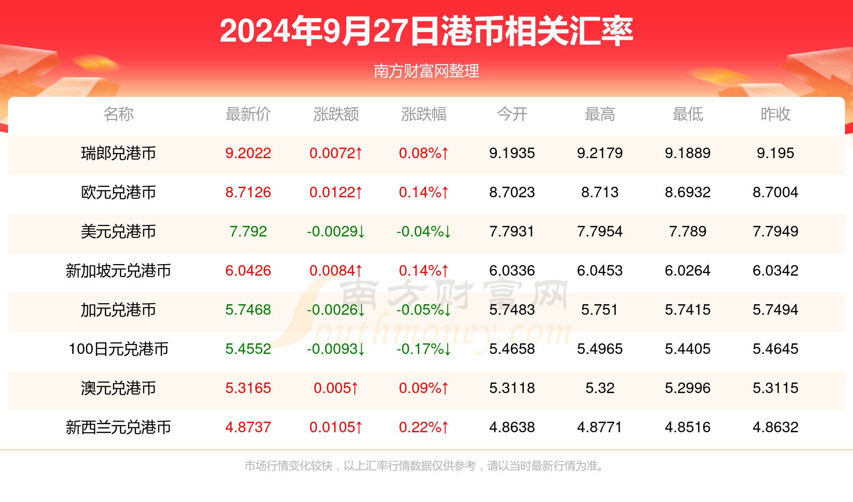 2024年香港6合开奖结果+开奖记录,数据解析引导_方案版89.726