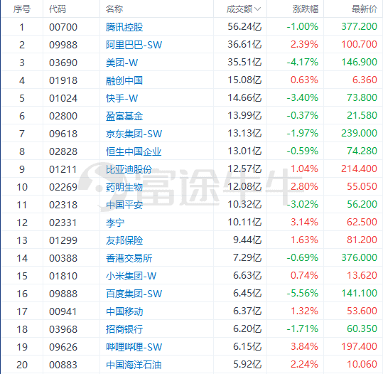 2024新奥资料免费49图库,决策支持方案_影视版92.974