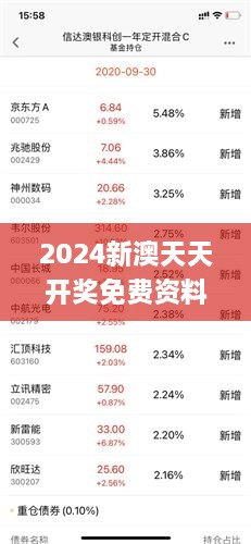 2024新奥资料免费精准天天大全,行动规划执行_经典版83.296