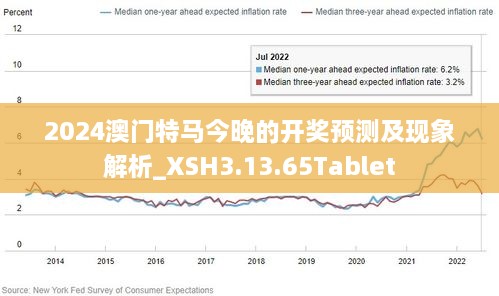 2024新奥马新免费资料,处于迅速响应执行_零售版16.235