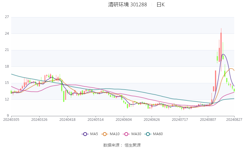 2024新澳精准资料大全,精准解答方案详解_时尚版86.539