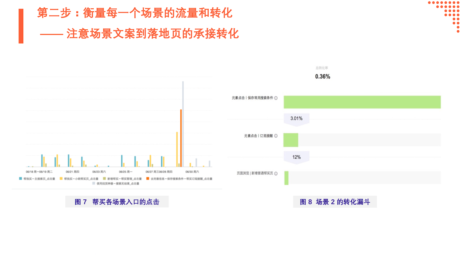 2024新澳门正版免费资料,数据驱动方案_方案版17.370