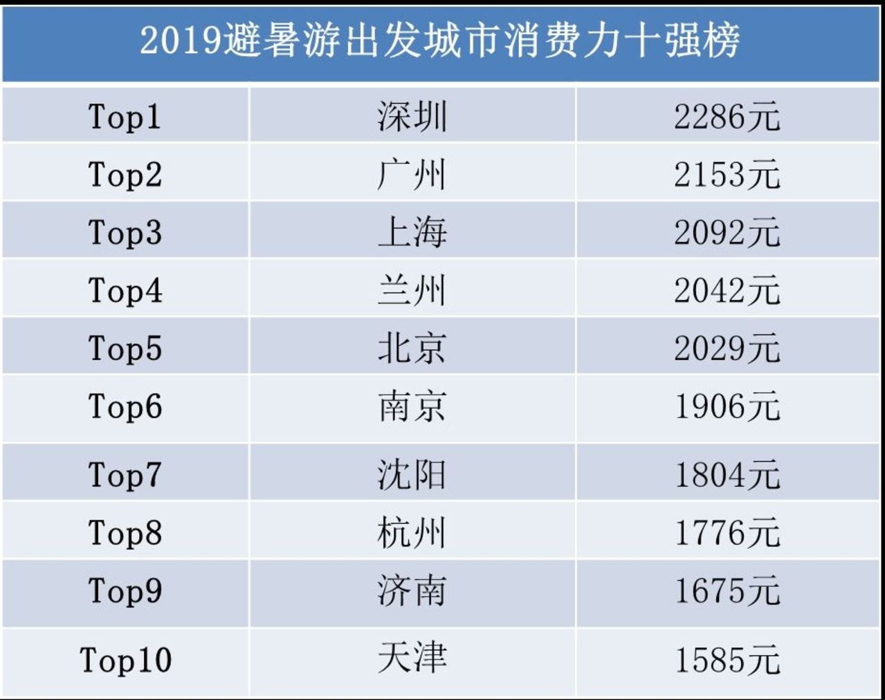 2024最新澳门免费资料,数据导向计划_改进版42.475