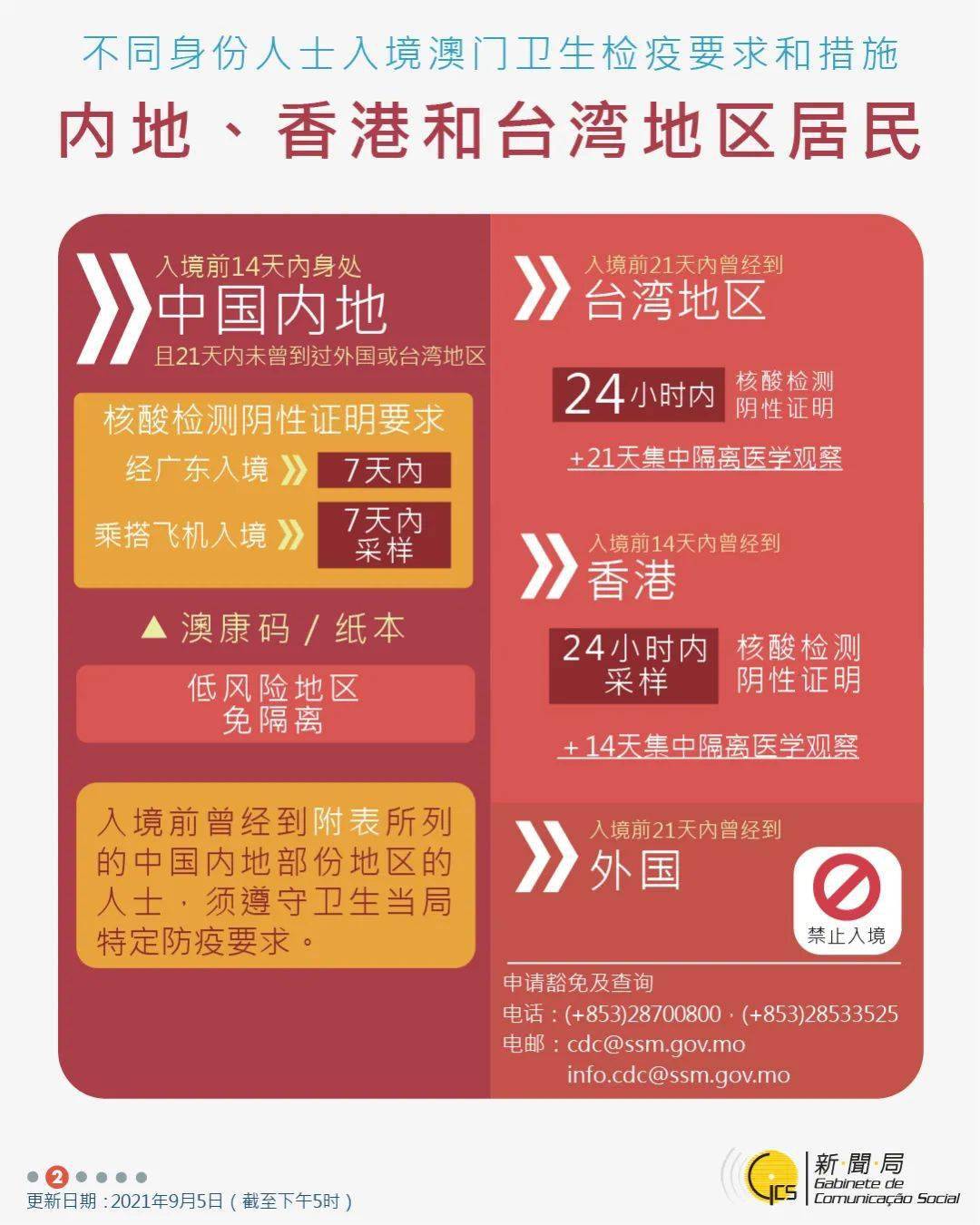 2024澳门买马最准网站,多元化诊断解决_锐意版47.635