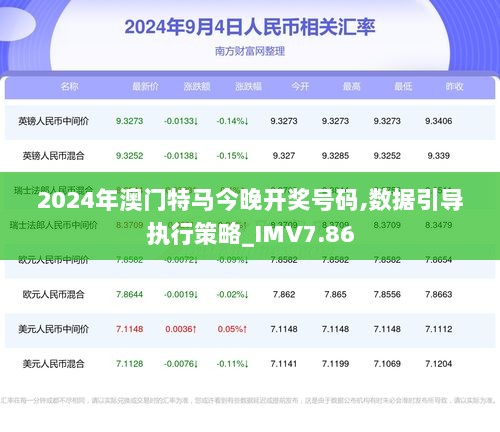 2024澳门今天特马开什么,最新答案诠释说明_瞬间版26.399