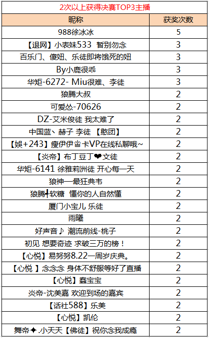 2024澳门天天六开好彩开奖,理论考证解析_媒体版86.185
