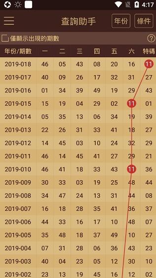 2024澳门天天开好彩大全回顾,实地数据评估分析_美学版78.834