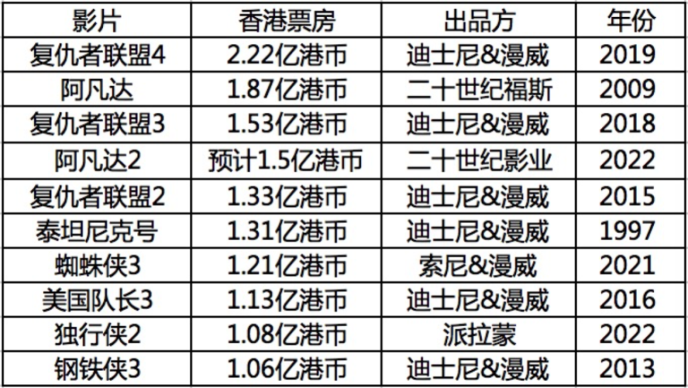 2024香港历史开奖记录,专家解说解释定义_零障碍版63.372