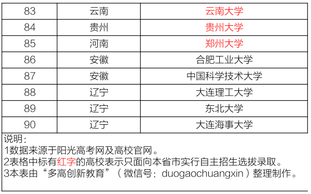 2024香港正版资料免费盾1,系统评估分析_幽雅版54.557