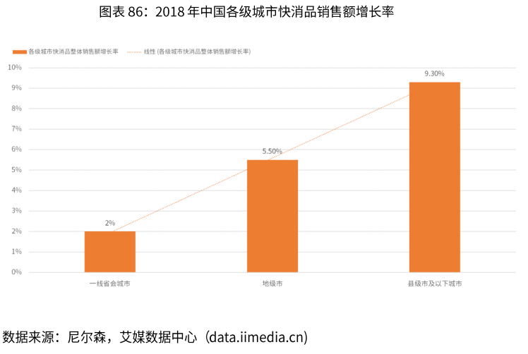 2024香港资料大全免费,稳固执行战略分析_社交版75.709