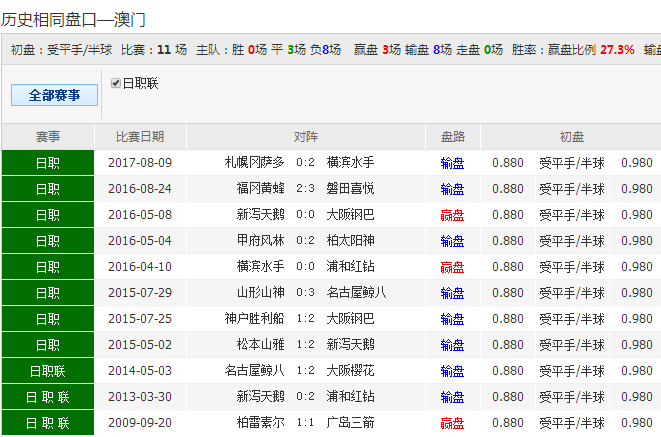 第1599页