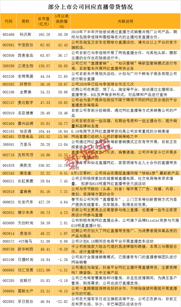 7777788888澳门王中王2024年,统计信息解析说明_散热版4.814