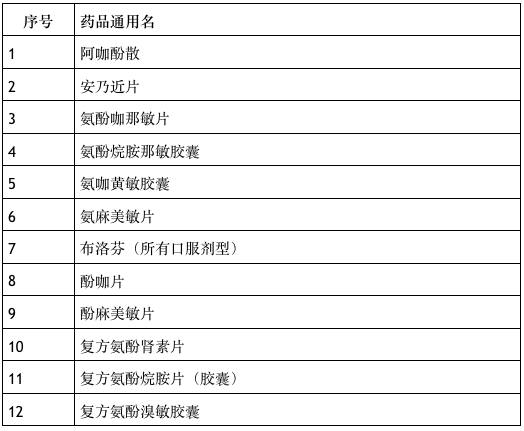 第1598页