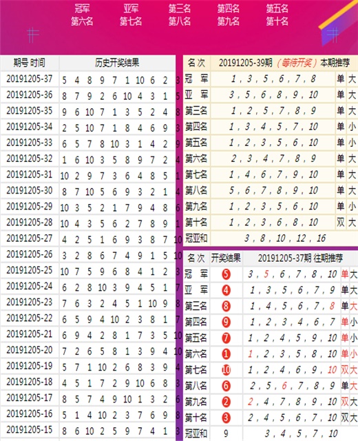 7777788888精准免费四肖,实证分析详细枕_编辑版57.573