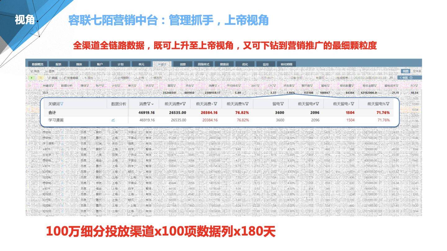 7777788888精准管家婆更新内容,深究数据应用策略_启动版26.427