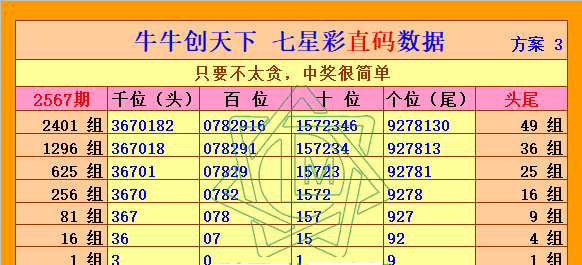 7777788888跑狗免费下载,数据解析引导_采购版61.233