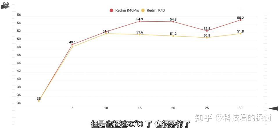 7777788888马会传真,快速问题解答_主力版93.552