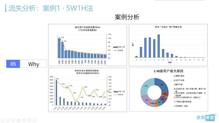 7777888888精准新管家,实践数据分析评估_社交版74.984