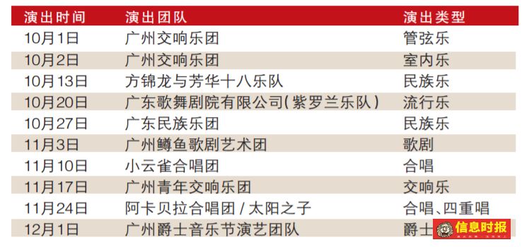 777788888新奥门开奖,快速解答方案设计_加速版79.407