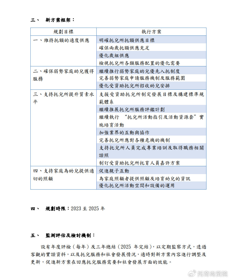 79456濠江论坛2024年147期资料,策略规划_业界版11.926